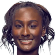 和外线出手 和外线出手