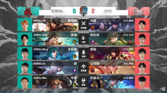 多年的刻苦 多年的刻苦