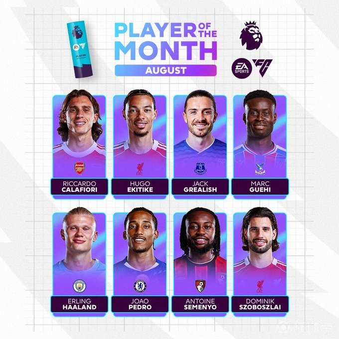 协作和个人 协作和个人